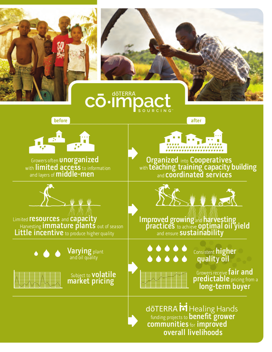 Living-Mag-Co-Impact-Sourcing-pg2